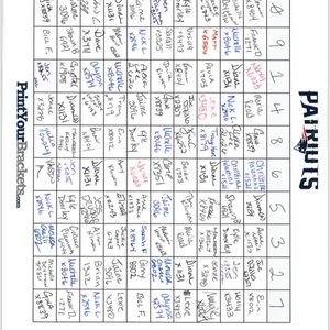 Meet your Posher, Gina